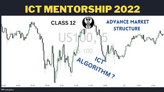 ICT MENTORSHIP 2022 CLASS 12  ( advance market structure )..