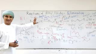 Alkyl Halides: E1