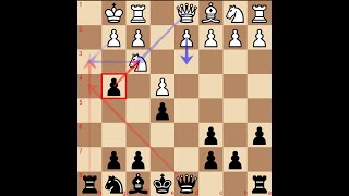 Chess Opening: Ruy Lopez, exchange variation, Alphin Gambit | Black Win | ft. Vijay Joshi