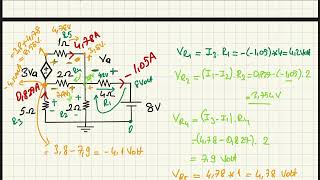 Çevre akımları yöntemi -4- Çevre akımları yöntemi bağımlı kaynak - Çevre akımları soru çözümü