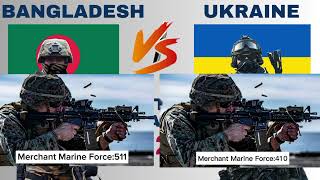 Bangladesh vs Ukraine military power comparison 2024 | Ukraine vs Bangladesh military power 2024