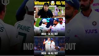 BGT=Iska kya karenge? #abcricinfo #indvsnz #cricket #cricketshorts #viratkohli #rohitsharma