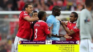 The most heated Manchester derby Ever