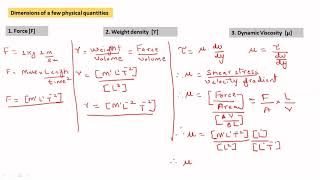 Dimensional Analysis and Buckingham's pie theorem