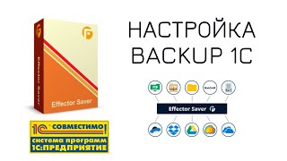 Effector Saver — Резервное копирование 1С-Бухгалтерии