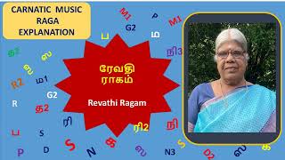 Revathi Raga Explanation | Carnatic Music