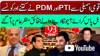 How Many Bills Approved in Last 5 Year by PTI & PDM ? Shocking Report |