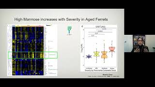 ISV Virtual Congress-North America Influenza Vaccine Symposium, 3- Scientific Session Two & Closing