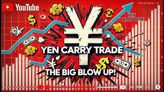 What is a Carry Trade & How it Blew Up Japan?