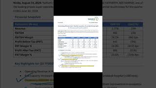 Yatharth Hospital Q1 result out 🔥🔥🔥 BEST HOSPITAL STOCK #yatharthhospital #apollohospital #stock