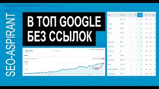 Бесплатный SEO чек-лист для копирайтеров + кейс по продвижению сайтов в Google