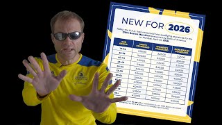 Leaked: The BAA Discusses Boston Marathon Qualifying Process