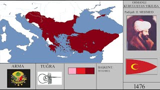 Osmanlı İmparatorluğu-Kuruluştan yıkılışa Part 2: Yükseliş dönemi