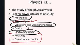 physics 8-30 science of physics