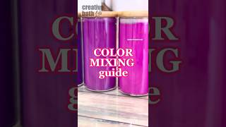 Mix Colors Like A Pro - Create Any Color With Just 3 Dyes!