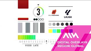 La Liga | GRUP MEDIAPRO Testcard (3 audio tracks)