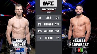 مسابقه نصرت حق پرست در مقابل دن هوکر Nasrat Haqparast vs Dan Hooker | 2021