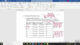 Equilibrium Constant Lab Processing the Data Video