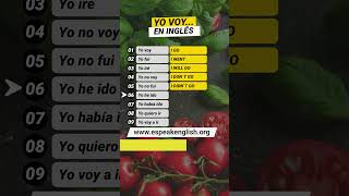 🚀El VERBO 'IR' en INGLÉS 🧠¿TE SABES LA ÚLTIMA?