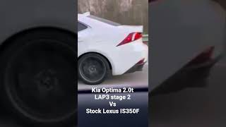 Kia Optima SX vs Lexus IS 350F