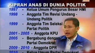 ANAS Dari Yang Belum Jadi Apa-Apa Sampai Masuk PENJARA (Perjalanan Karir Politik Anas)