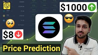 Solana Coin Price Prediction Today || Sol Coin News || Solana Coin Update | Solana Next Target $1000