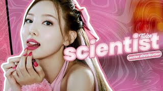 TWICE (트와이스) - Scientist | Center Distribution