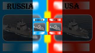 RUSSIA vs USA Military Power Comparison 2022 #shorts