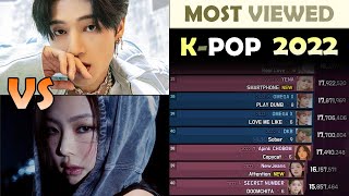 MOST VIEWED KPOP MV of 2022 | MALE vs FEMALE (2022. 8)