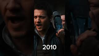 Evolution of Jeremy Renner