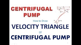 Velocity Triangle of Centrifugal pump || Centrifugal Pump