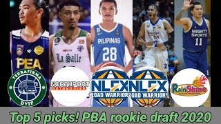 PBA mock draft Top5! Mga posibleng Top 5 picks! Pwede ng isang team to!