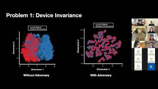 Harvard Medical AI: Adam Yala presents Machine learning for Personalized Screening