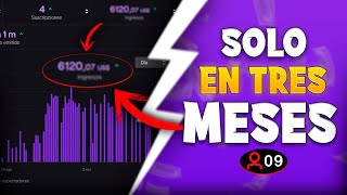 ✅CUANTO GANA un STREAMER PEQUEÑO AL INICIAR en TWITCH?💲 Mi Primer PAGO🤑