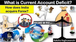 What is Current Account Deficit? | Balance of Payment | Capital Account Deficit | Goods, Services ?