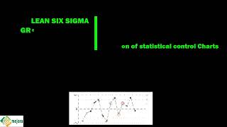 Session-8 Lean Six sigma Green belt Unit 1 Ch 2 The Evolution  of Statistical process control