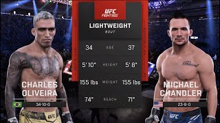 UFC 309: Oliveira vs Chandler *New Shorts Showcase*