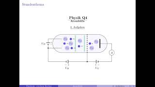 Q4 Physik Atomhülle / 2. Aufgaben