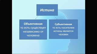 10 класс  Познание  Наука  Истина