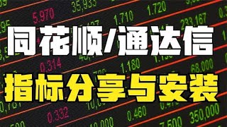 在K线界面直接显示个股的行业以及概念属性，让看盘事半功倍！