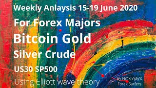 Weekly Analysis 15-19 June 2020 For Gold Silver Crude Bitcoin SP 500 US30 And Forex Majors