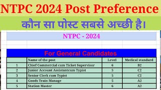 Best Post Preference for NTPC 2024