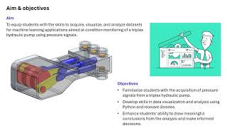 Lab 2: Acquire, visualize & analyze the dataset in Python (Condition monitoring of a hydraulic pump)