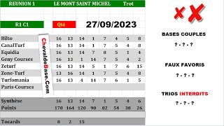 Pronostics Quinté PMU R1C1 de Mercredi 27 Septembre 2023 + les 3 Bases Incontournables + Presse