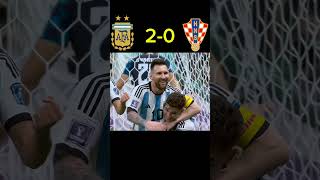 Highlight Argentina vs Kroasia World Cup Qatar 2022 #shorts #messi