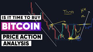 Is it time to buy Bitcoin? A price action analysis.