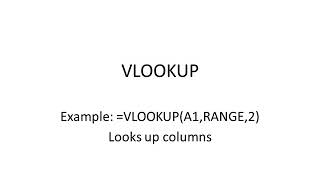 Functions in Excel