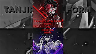 Tanjiro 13th Form Vs Hashira & Upper Moon | Demon Slayer | Who Is Strongest #video#viral#blowup