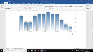 Essay on Economic Environment