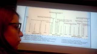 Taller De Liquidos Y Electrolitos (Hidratación Endovenosa) En Pediatria Parte 5